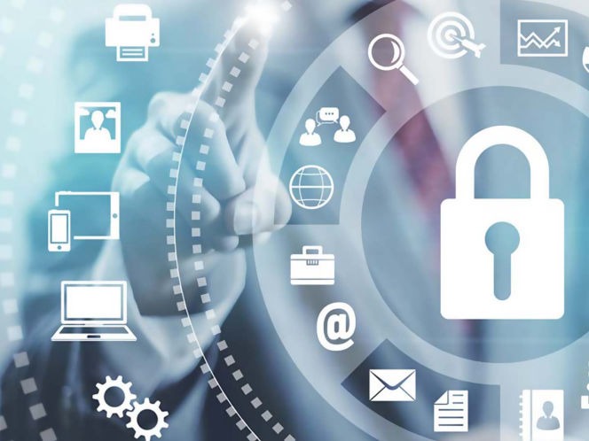 Access Control Security
